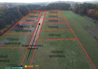 działka na sprzedaż - Częstochowa