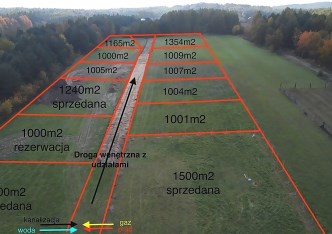 działka na sprzedaż - Częstochowa